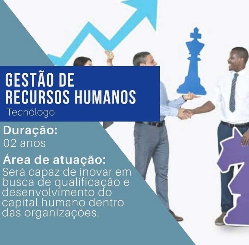 UNOPAR_Guarabira_curso_07_Gestao_Recursos_Humanos
